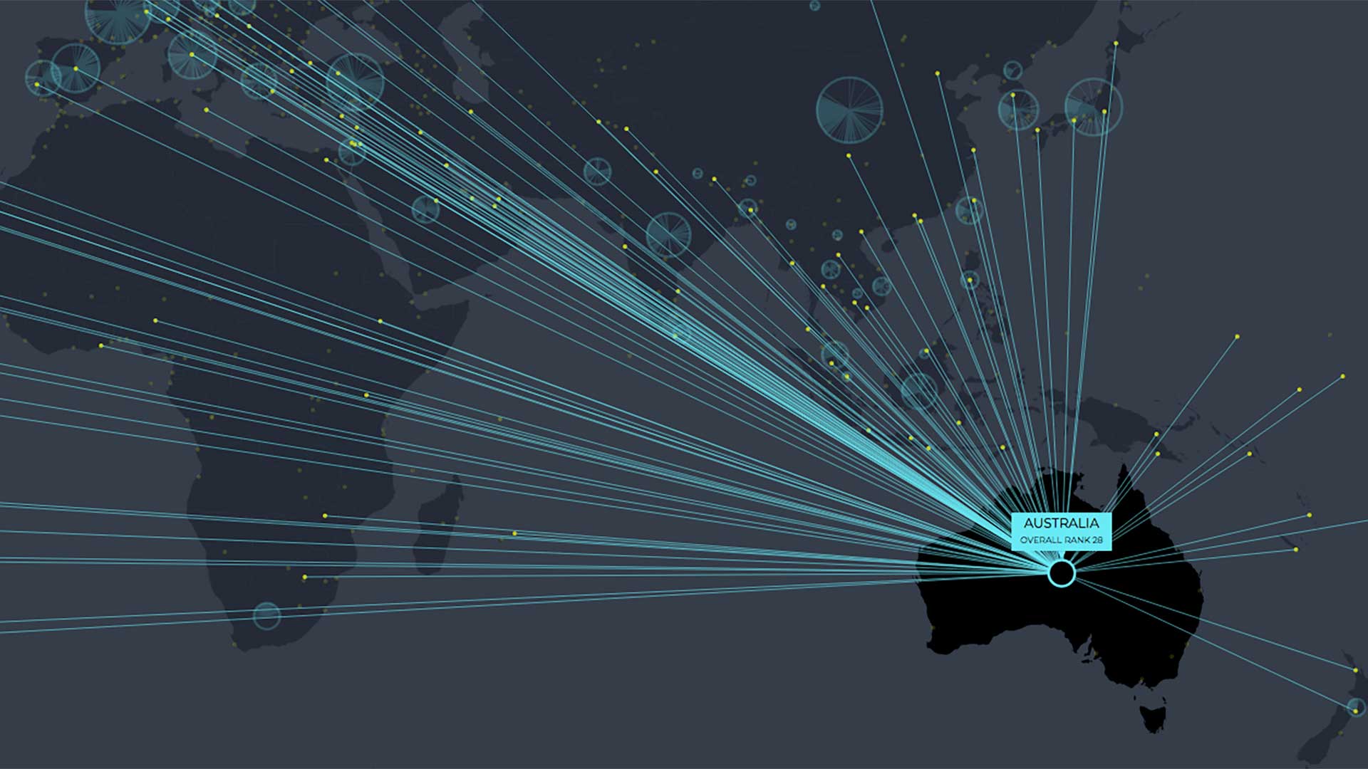 Lowy Institute Global Diplomacy Index